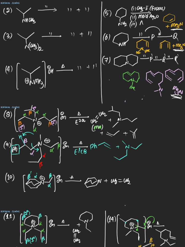 Elimination RXN - L-05 (Class Notes) NJ - 247 | PDF