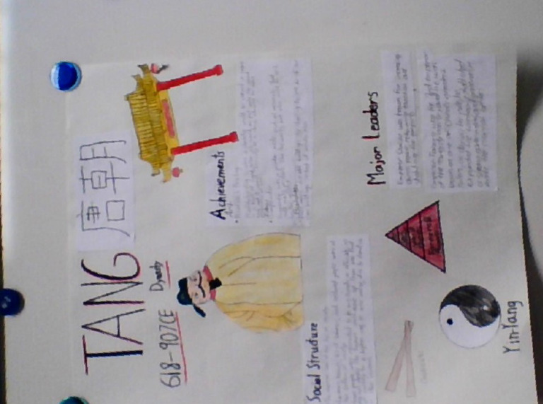 Tang D | PDF