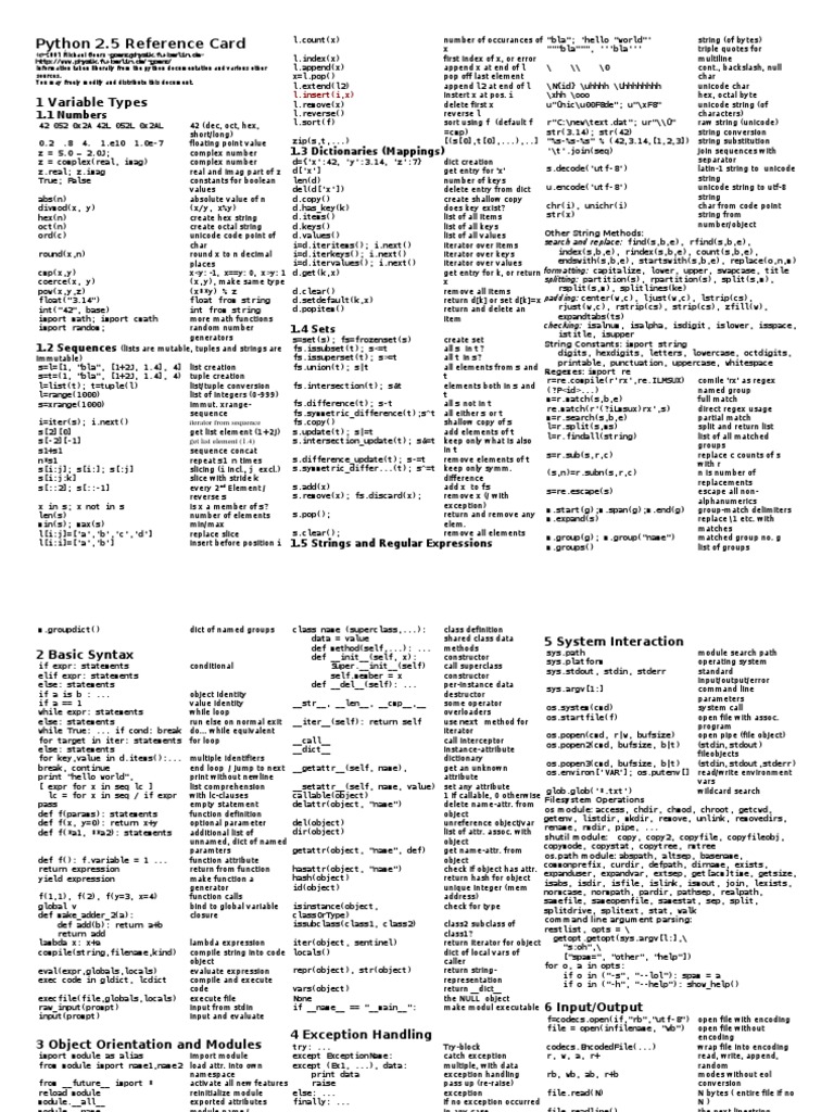 Python Refcard | PDF | String (Computer Science) | Parameter (Computer ...