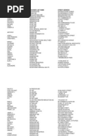 Download Referring Mds Since April 2009 With Mass Health Legacy s by anon_60310787 SN86229945 doc pdf