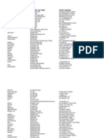 Referring Mds Since April 2009 With Mass Health Legacy #S