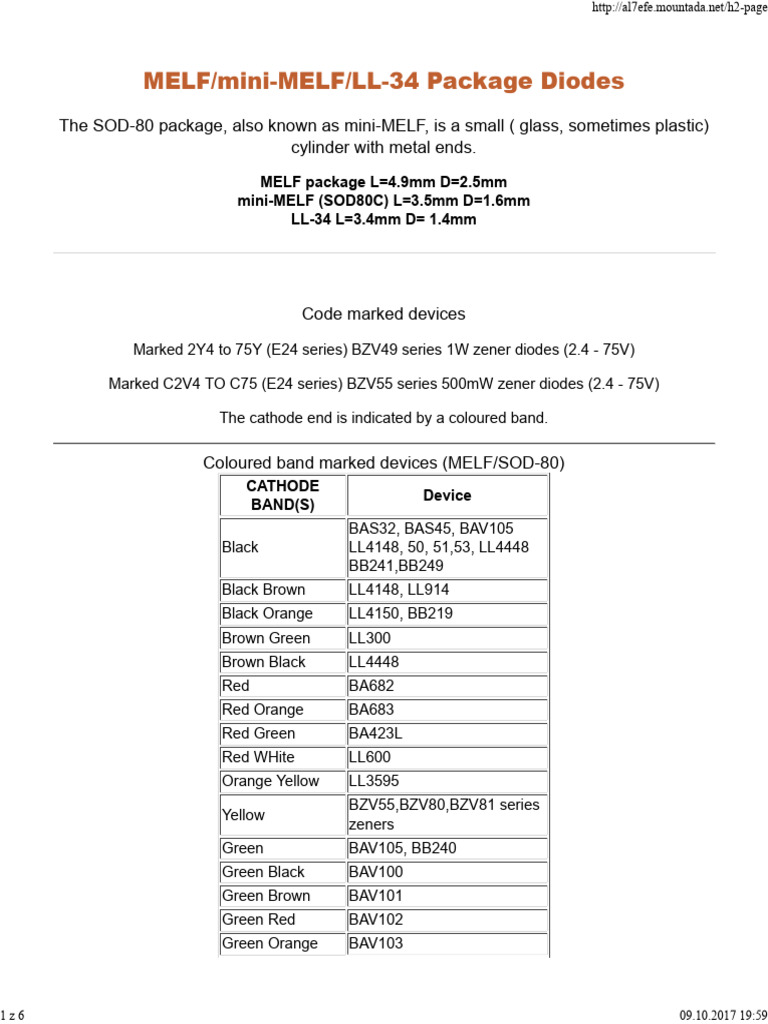 MELF Diode Color Coding Guide | PDF | Diode | Green