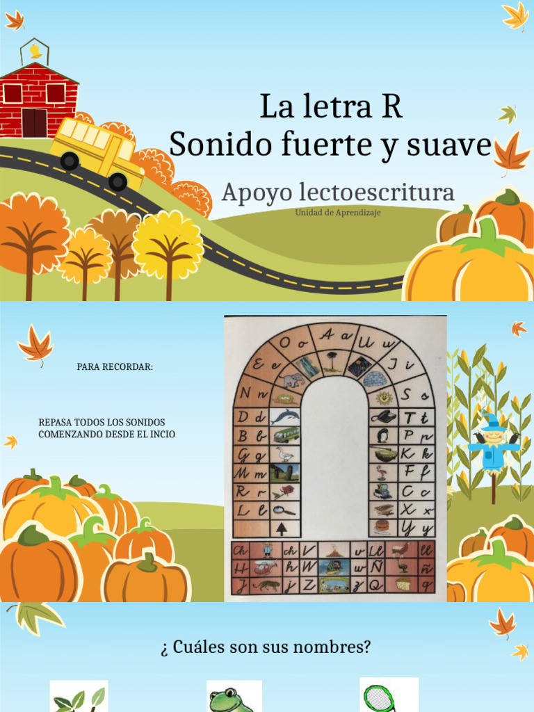 Apoyo Lectoescritura Letra R | PDF