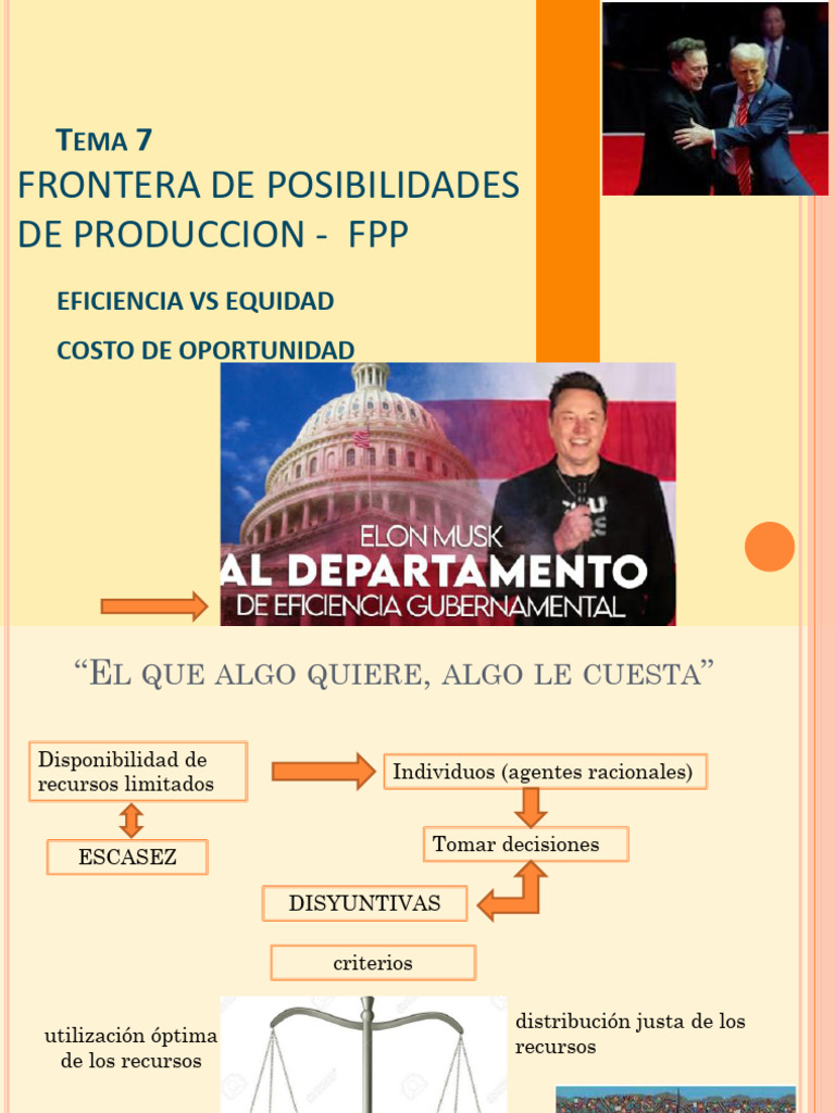Costo de Oportunidad y FPP en Economía | PDF | Costo de oportunidad ...