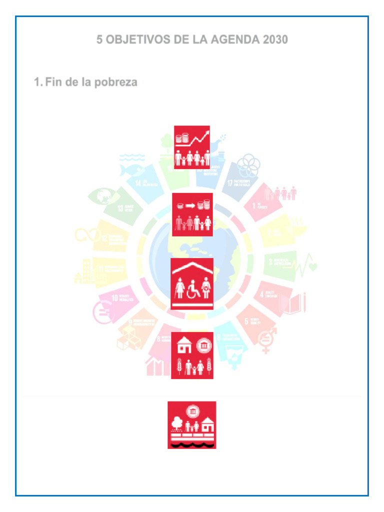 5 Objetivos de La Agenda 2030- Tarea 1 | PDF | Economias
