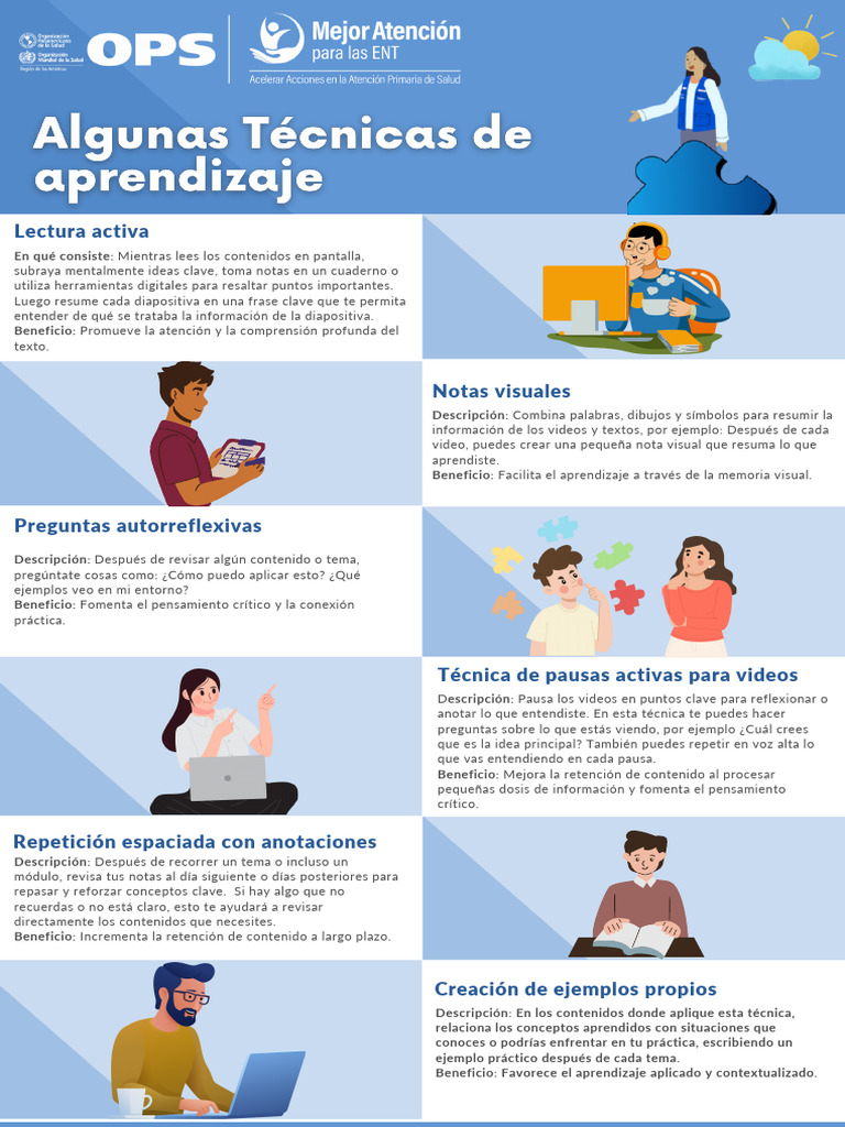 Técnicas de Aprendizaje | PDF | Aprendizaje | Pensamiento