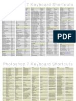 Adobe Photoshop 7.0 Keyboard Shortcuts