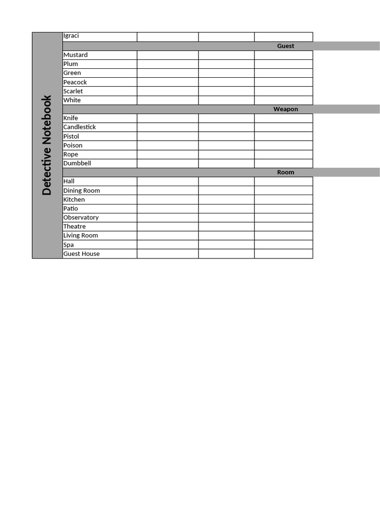 Cluedo Character and Weapon Guide | PDF