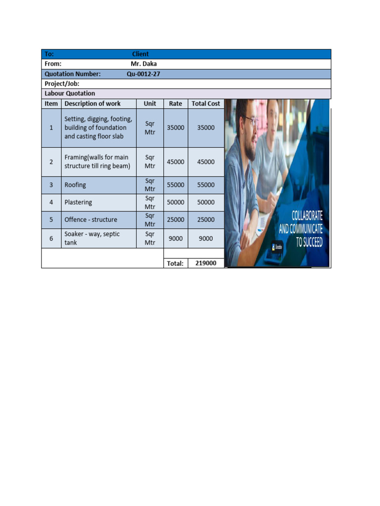 Labour Quotation Breakdown | PDF
