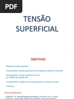Didatica Tensao Superficial