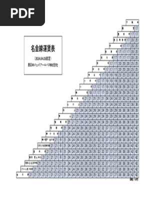 Meikin Unchin 2024.04.01 | PDF