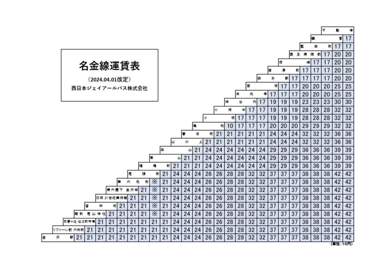 続　実測図日本の名園 Yahoo!オークション -「重森三玲」(本、雑誌) の落札相場・落札価格