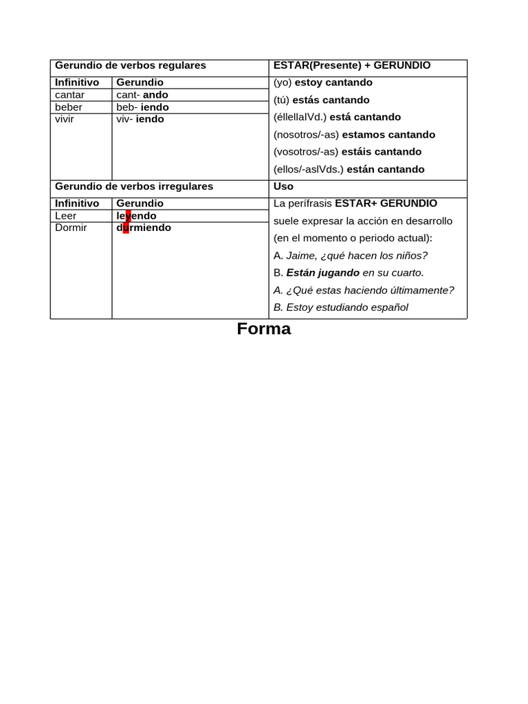 Gerundio: Uso y Ejemplos en Verbos | PDF