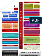 Reforma Laboral_contra