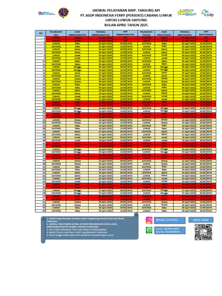 tanjung-api-april-2025-pdf-indonesia