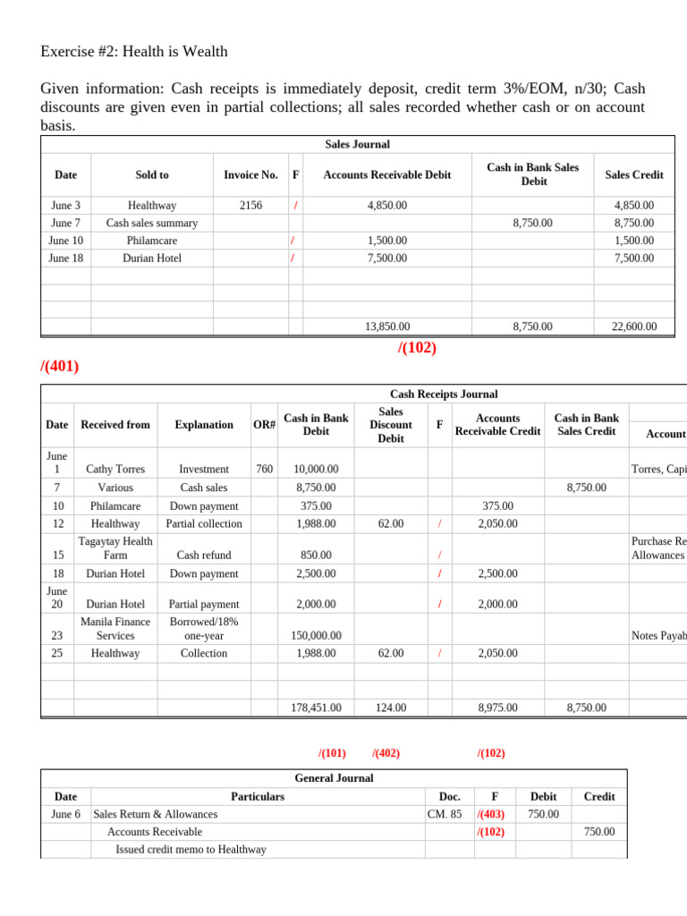 Sales and Cash Receipts Journal Summary | PDF | Debits And Credits ...
