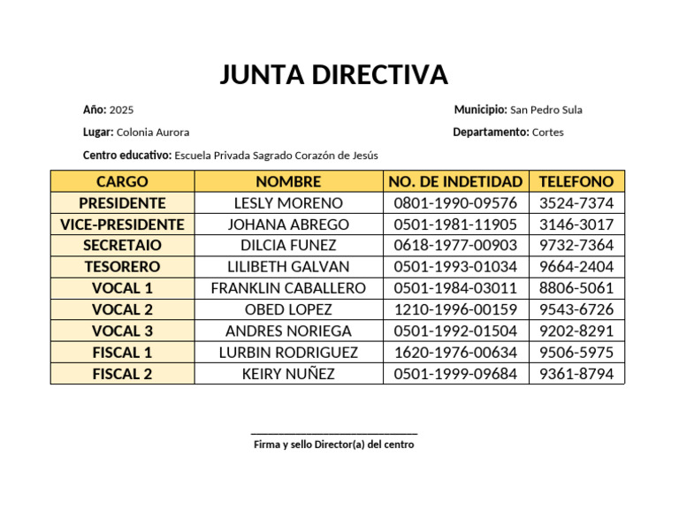 Junta Directiva Machote | PDF