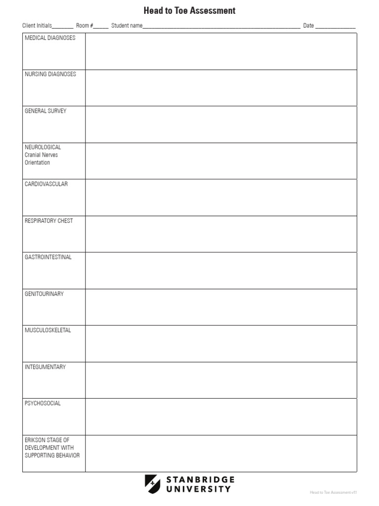 Head To Toe Assessment (Boxes Form) | PDF