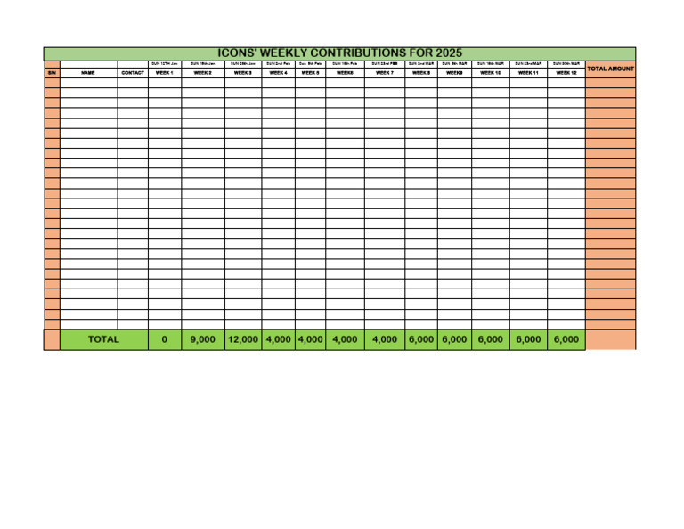 Weekly Contributions for 2025 | PDF