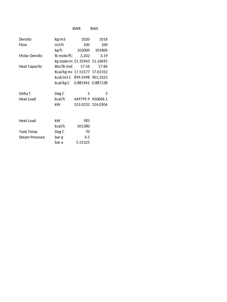 Steam Coil Design for Tank Heating | PDF | Heat Transfer | Viscosity