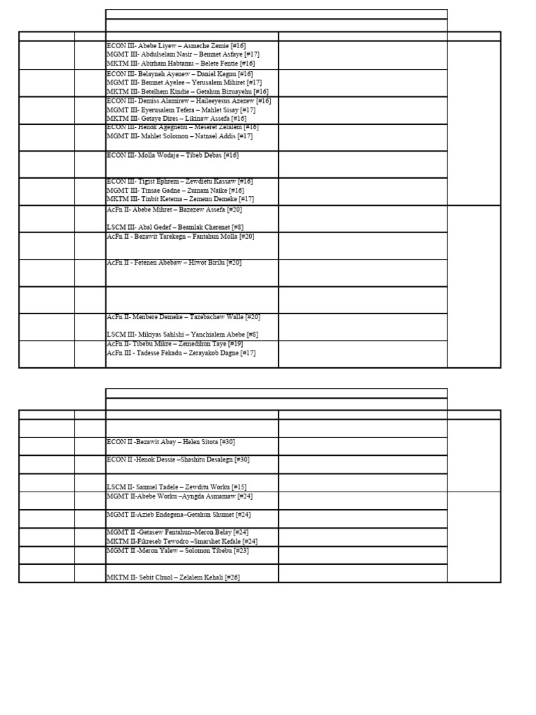 Final Exam Schedule Ii & Iii Year 2017 | PDF | Business | Economies