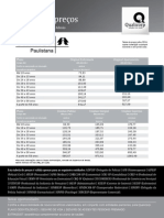 Unimed Paulistana Qualicorp