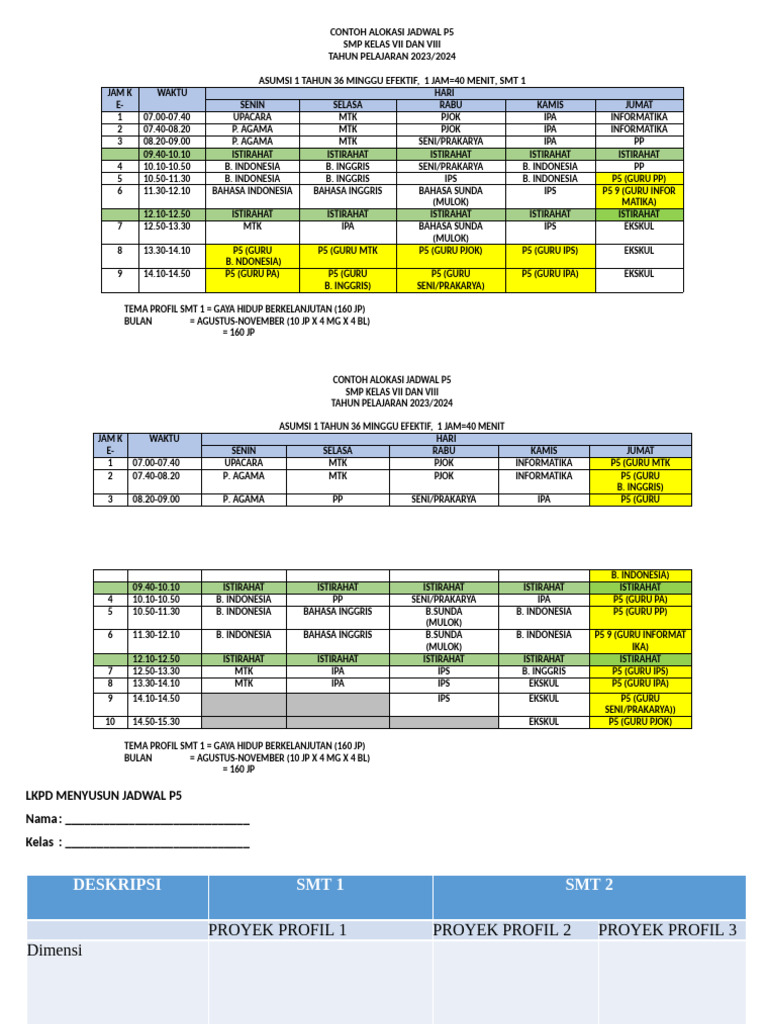 Contoh Alokasi Jadwal P5 Pdf