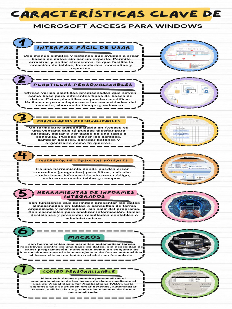 computación infografia | PDF | Visual Basic para Aplicaciones | Bases ...