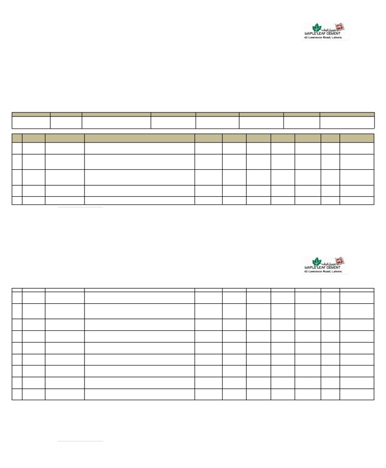 Work Order Detail Report for Store | PDF | Nut (Hardware) | Metalworking