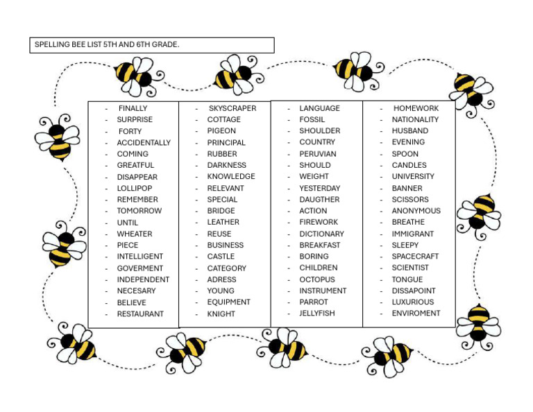 Spelling Bee 5th and 6th | PDF