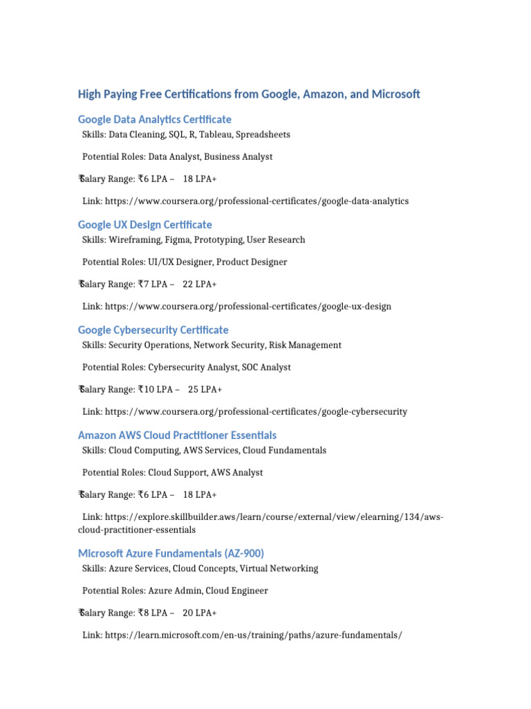 Free High Paying Certifications | PDF | Cloud Computing | Amazon Web ...