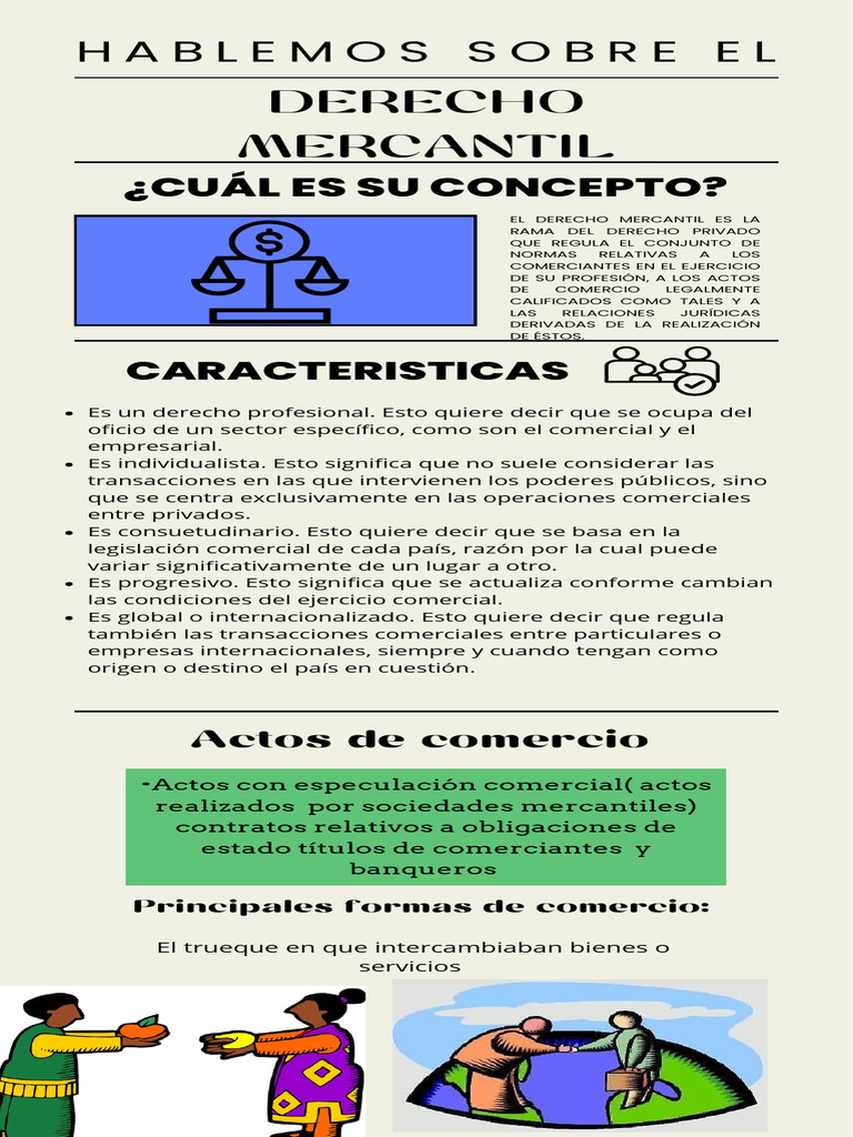 Infografía sobre Derecho Mercantil | PDF