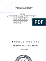 Pueblo County Personnel Manual 2016
