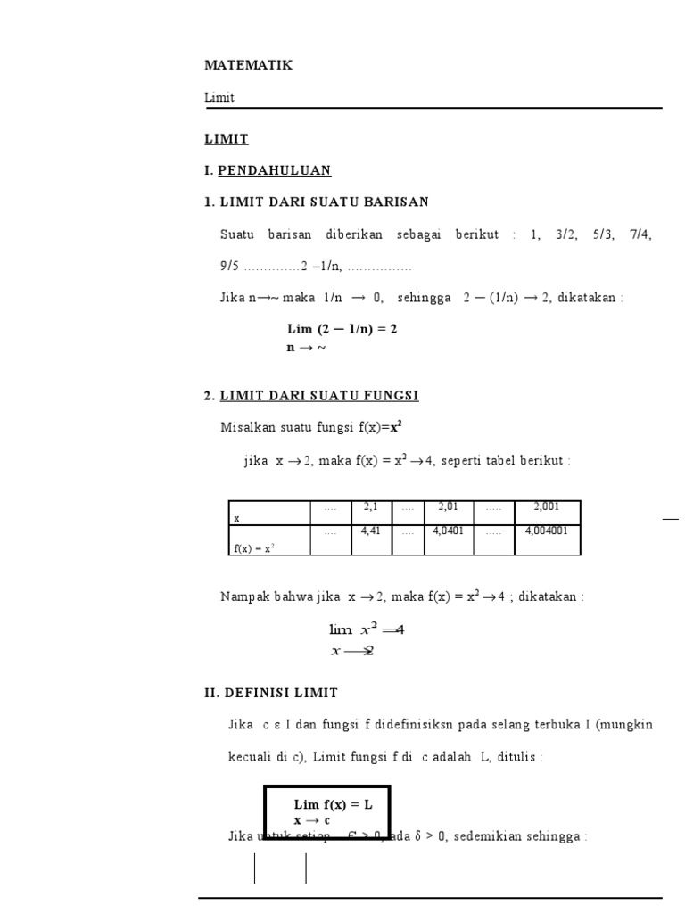 Konsep Dasar Limit Matematika | PDF | Metode & Bahan Ajar | Komputer