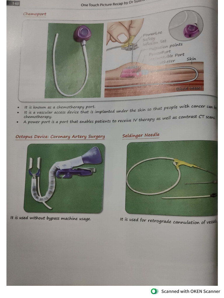 Surgery Accessory Instrument | PDF