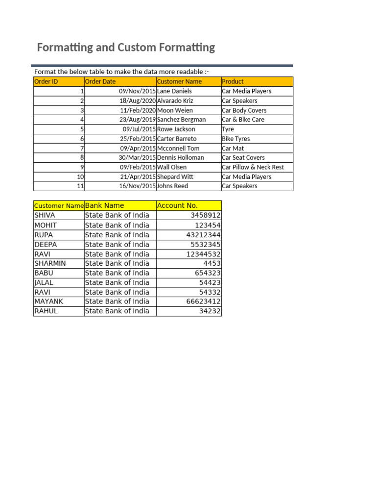 Data Formatting for Sales Reports | PDF | Grocery Store