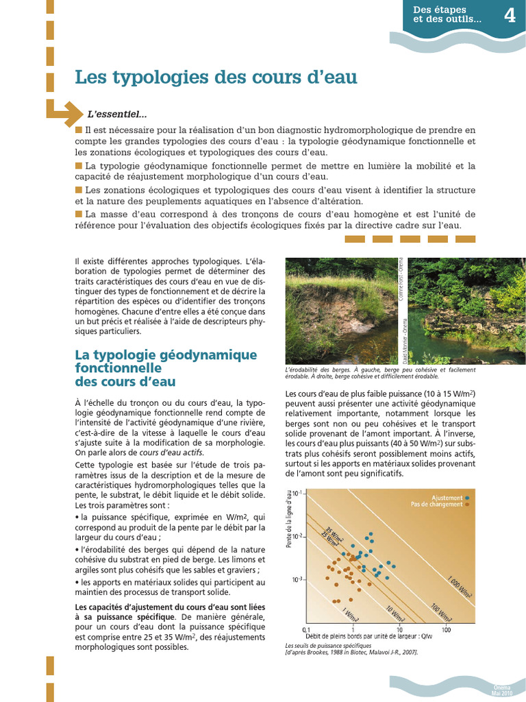 Typologies des cours d'eau et diagnostics | PDF | Ruisseau | Eau