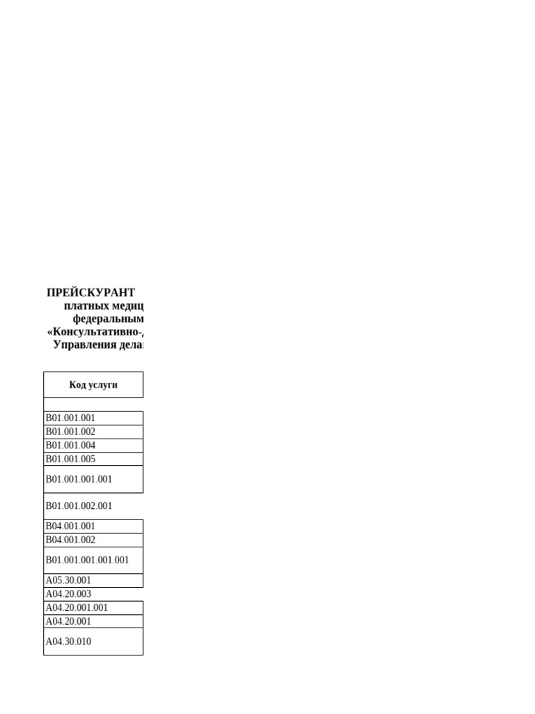 Prajs | PDF