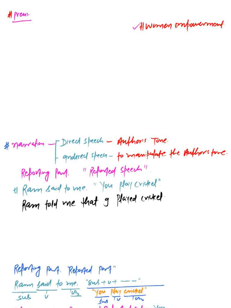 Class 15 Narration | PDF