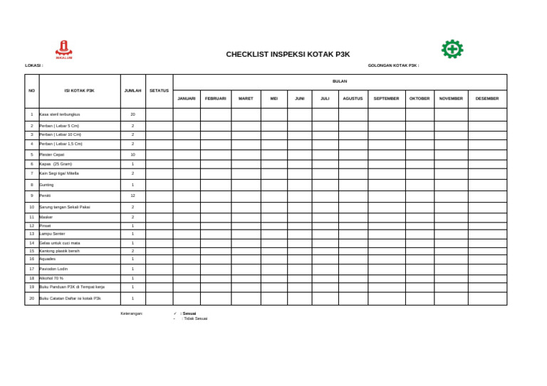 Form Cheklist Kotak P3K | PDF