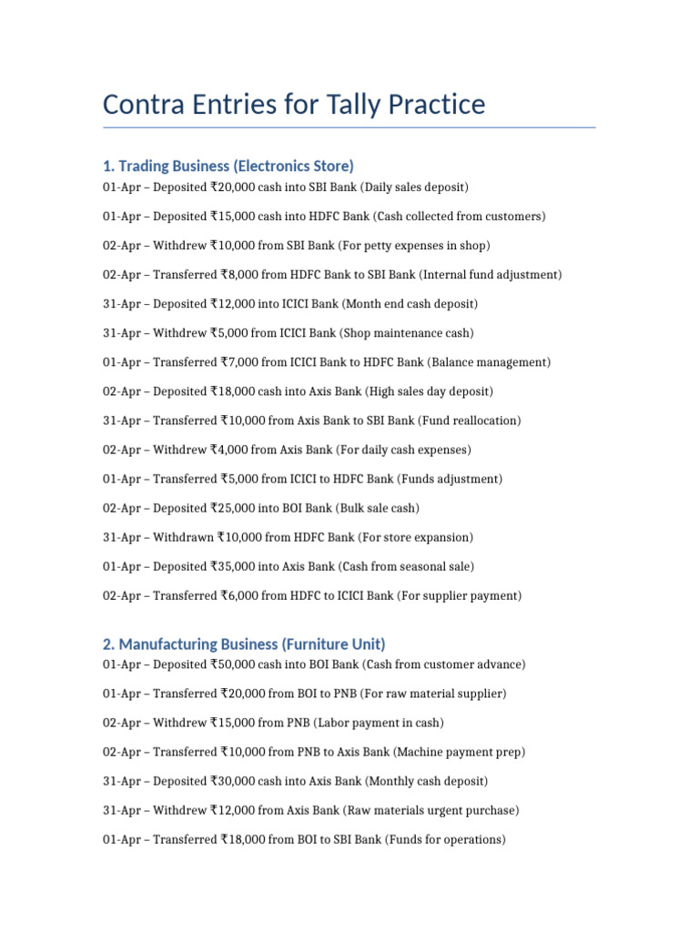 Contra Entry Examples for Tally Practice | PDF | Banks | Cash