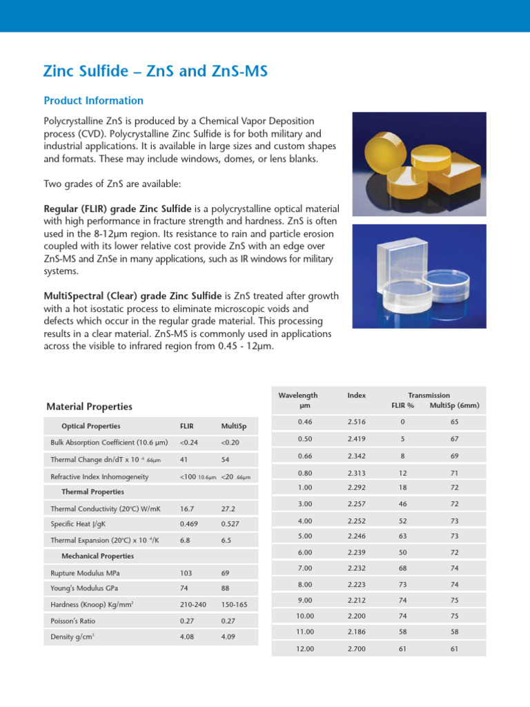 Zinc Sulfide ZnS & ZnS-MS Product Overview | PDF | Materials Science ...
