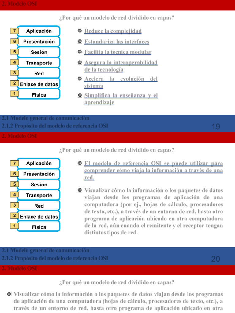 Modelo OSI Capas 2a Parte | PDF | Modelo osi | Red de arquitectura