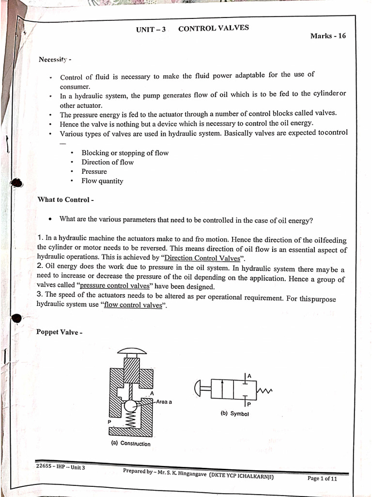 IHP unit 3rd Notes | PDF