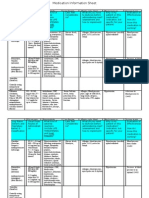 Medication Information Sheet+Wk 7