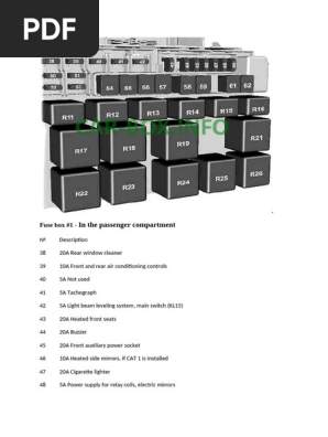 ford transit cigarette lighter fuse location (2014-2018) Box Diagrams Ford Transit Fuse Box Diagram