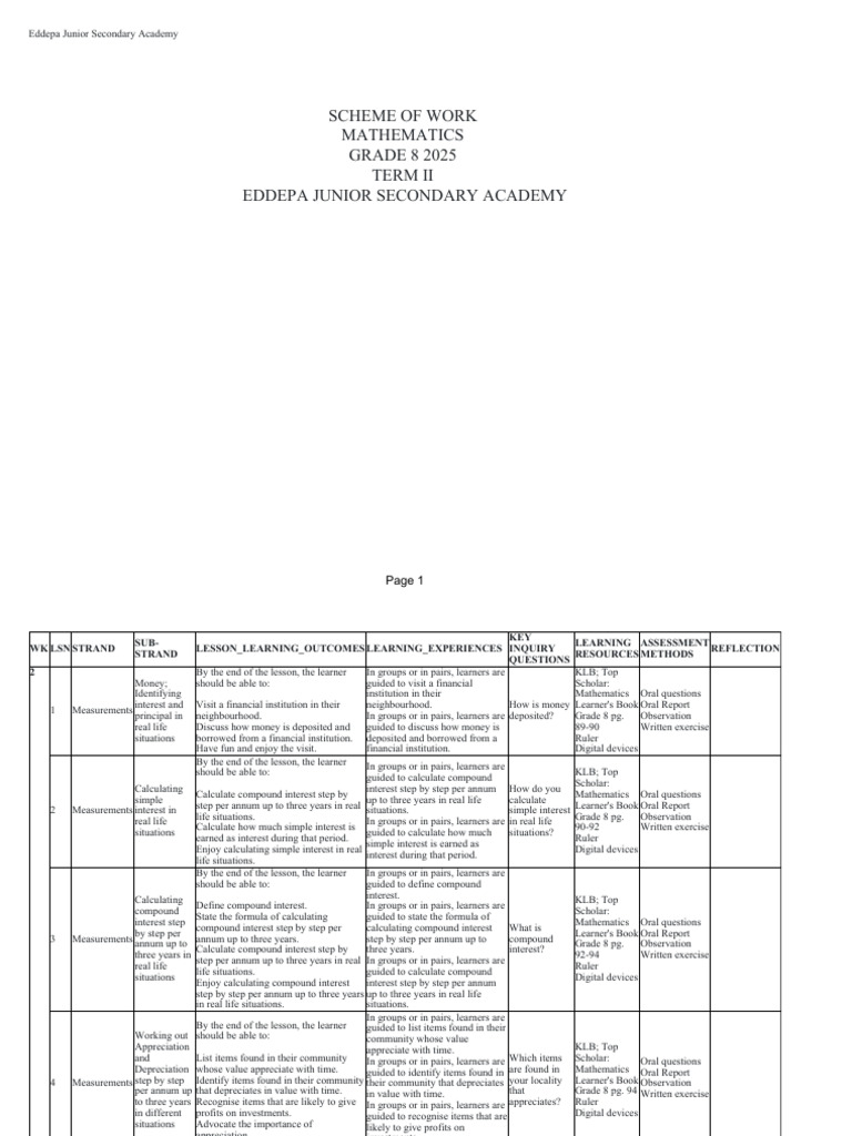 Mathematics Grade 8 Term-II | PDF | Equations | Cartesian Coordinate System