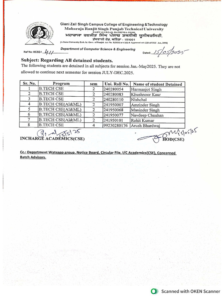 All Detained Students List | PDF