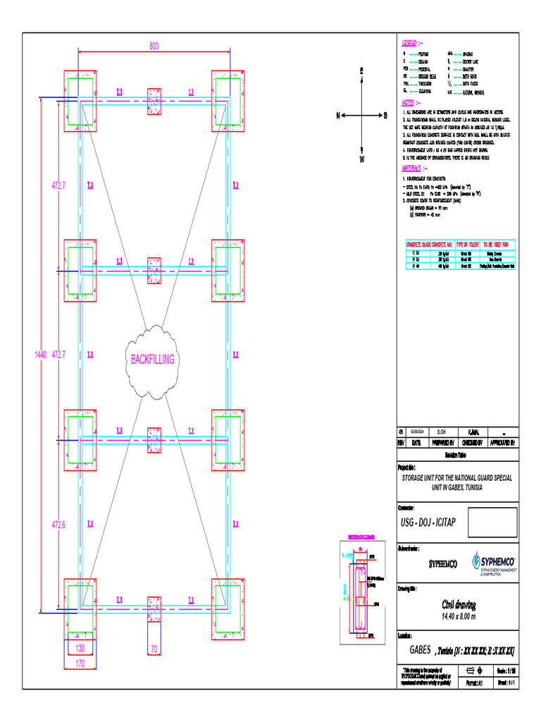 Unit Civil Execution Drawings | PDF