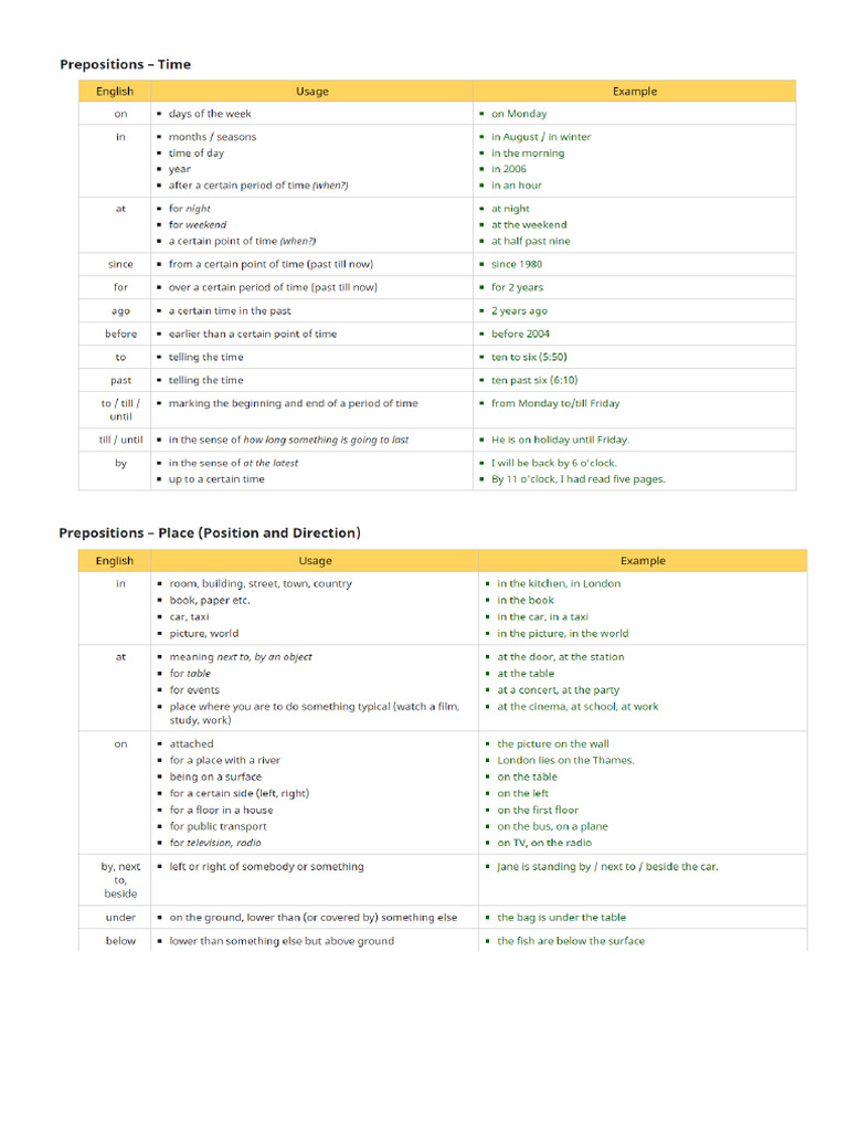 Prepositions | PDF